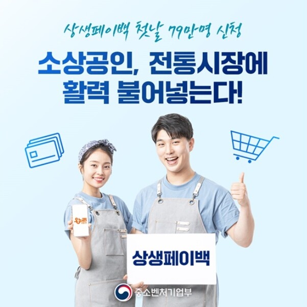 중소벤처기업부, 상생페이백 첫 날 7...