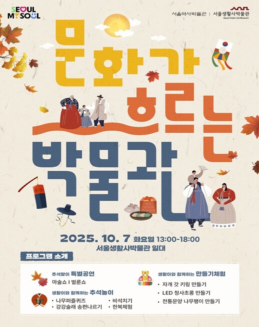 서울생활사박물관, 7일 