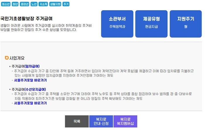 서울시, 복지서비스 총망라 