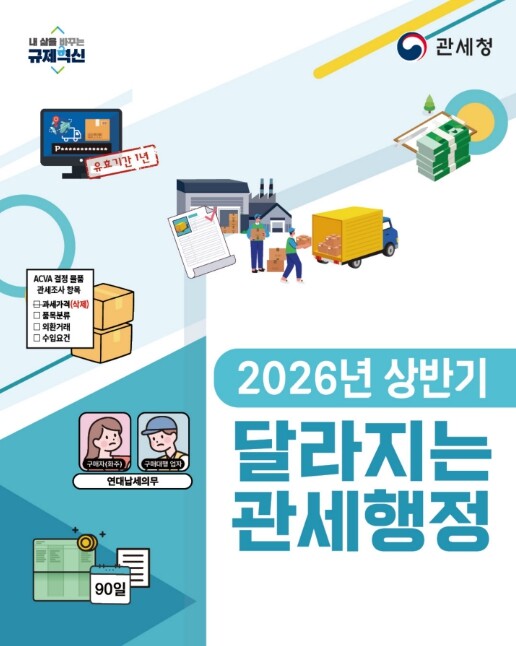 관세청, ‘2026년 달라지는 관세행...