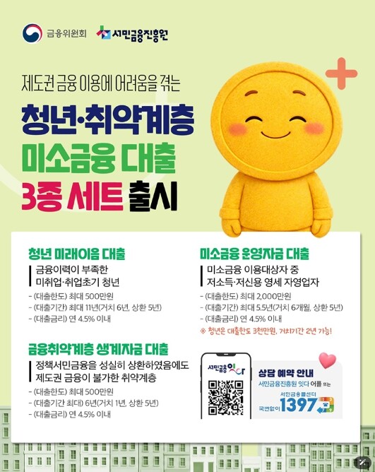 금융위원회, 청년·취약계층 미소금융 ...