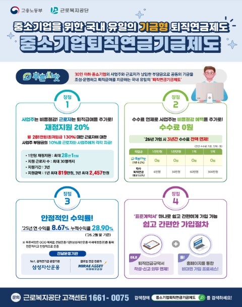 근로복지공단, 일하는 국민 누구나 가...