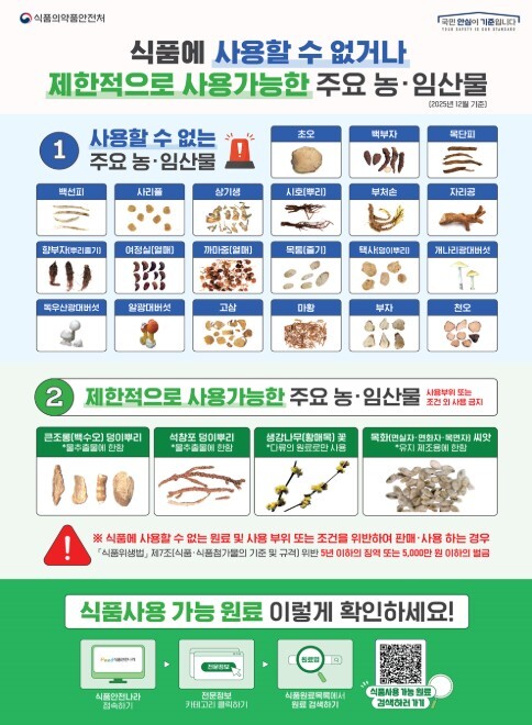 식약처, 부처손·애기똥풀 등 식용할 ...