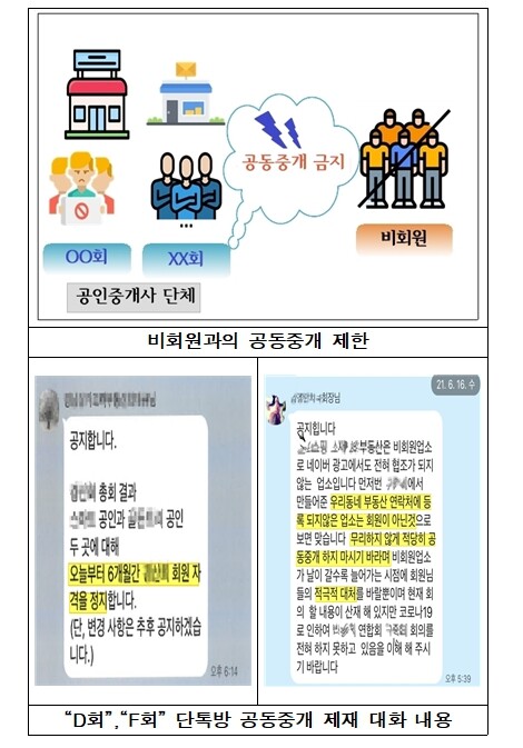 서울시 최초, 서초구 반포지역 일대 ...