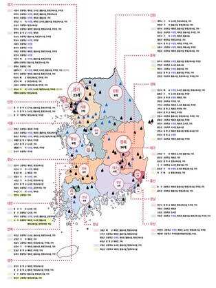 교육부, 2026년 학교복합시설 사업 1차 공모 결과, 총 5개 사업 선정