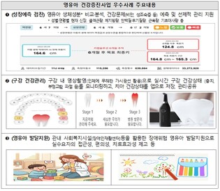 교육부, 영유아 건강증진사업 우수사례 시상식 및 사례공유회 개최