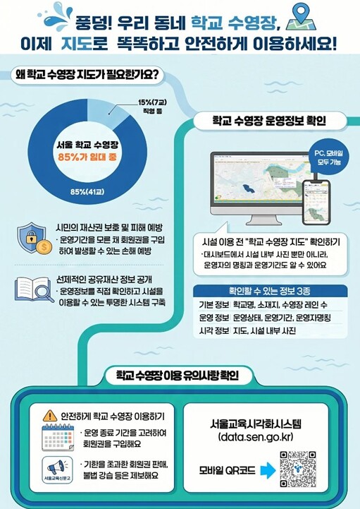내 동네