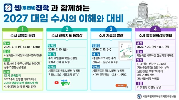 서울시교육청, 2027 대입 수시 대...