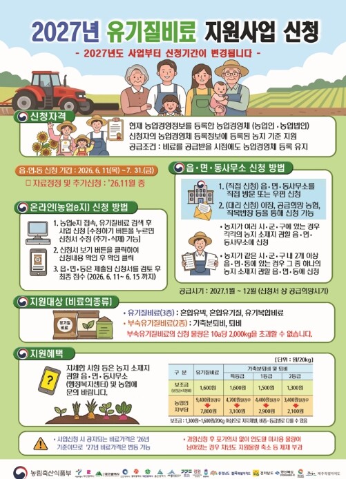 안성시 "7월 말까지 문 활짝" 20...