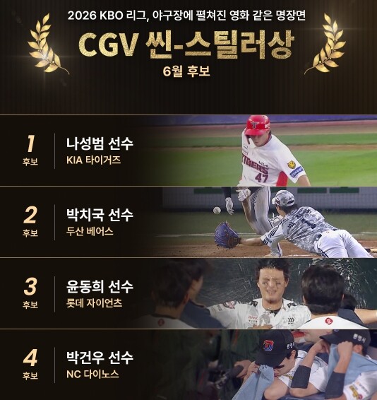 ‘월간 CGV 씬-스틸러상’ 6월 수상자 후보 발표
