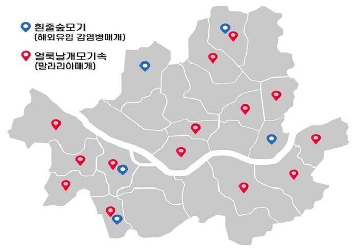서울시보건환경연구원, 말라리아·뎅기열...