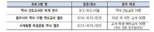 교육부, 교실과 역사 현장을 잇는 다채로운 배움의 장이 열린다