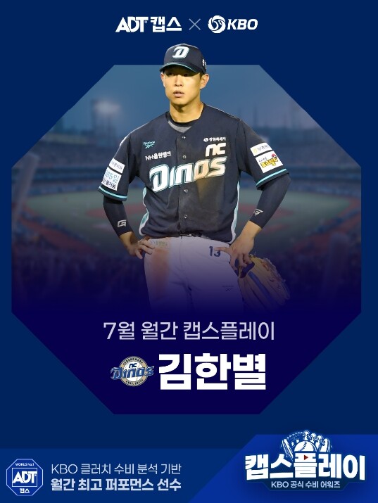 만루 위기 막아낸 NC 김한별, 월간 캡스플레이 최초 2회 연속 수상