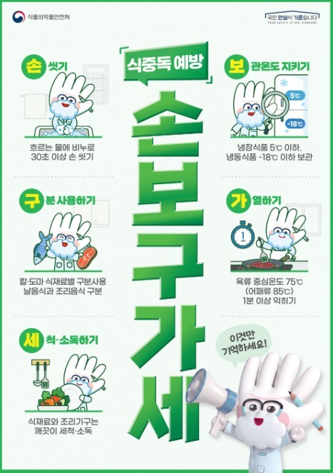 식약처,