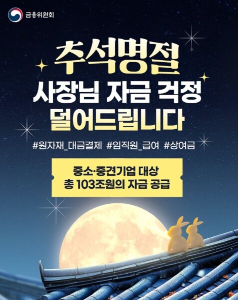 금융위원회, 추석 명절, 사장님 자금...